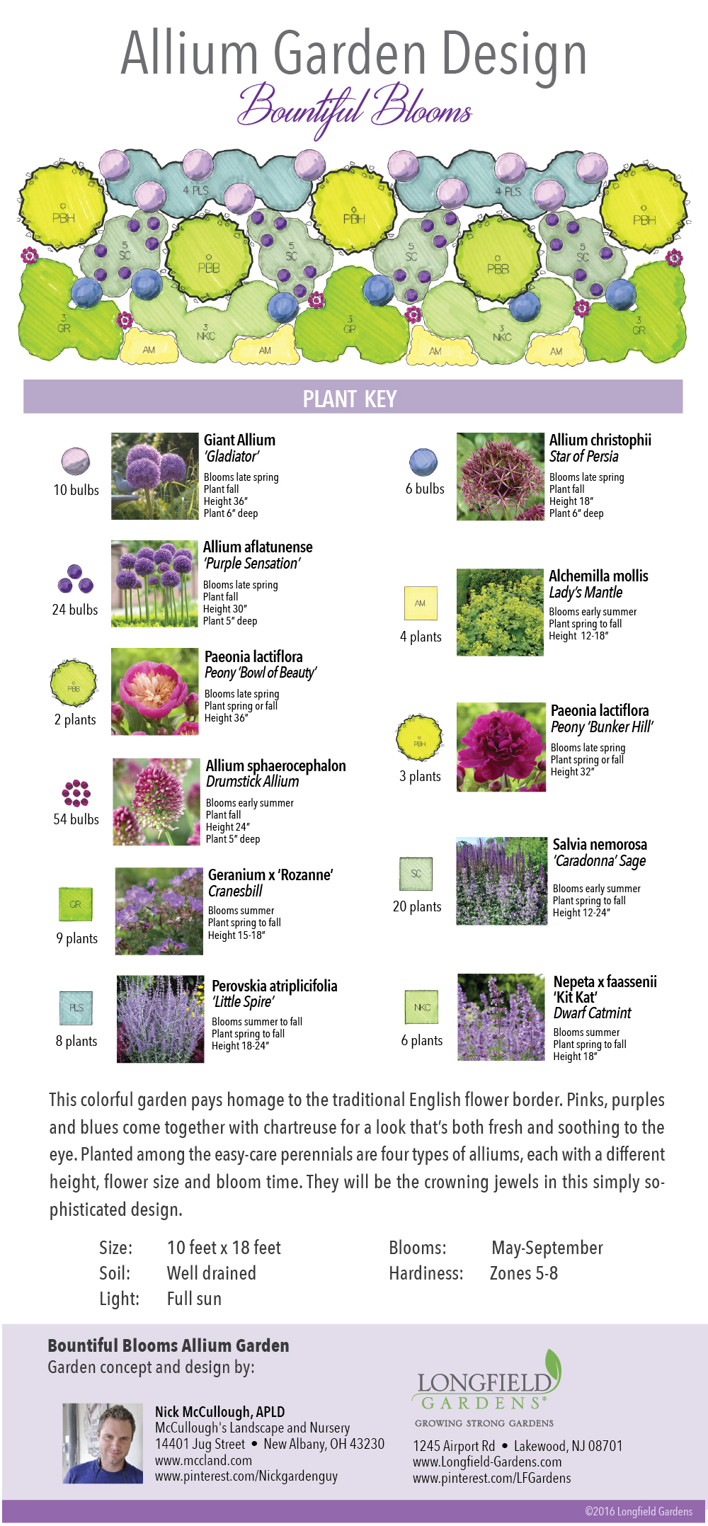 Bountiful Blooms, a jeweled tone perennial border highlighting the spherical, fluffy heads of alliums from Longfield Gardens and Thinking Outside the Boxwood.